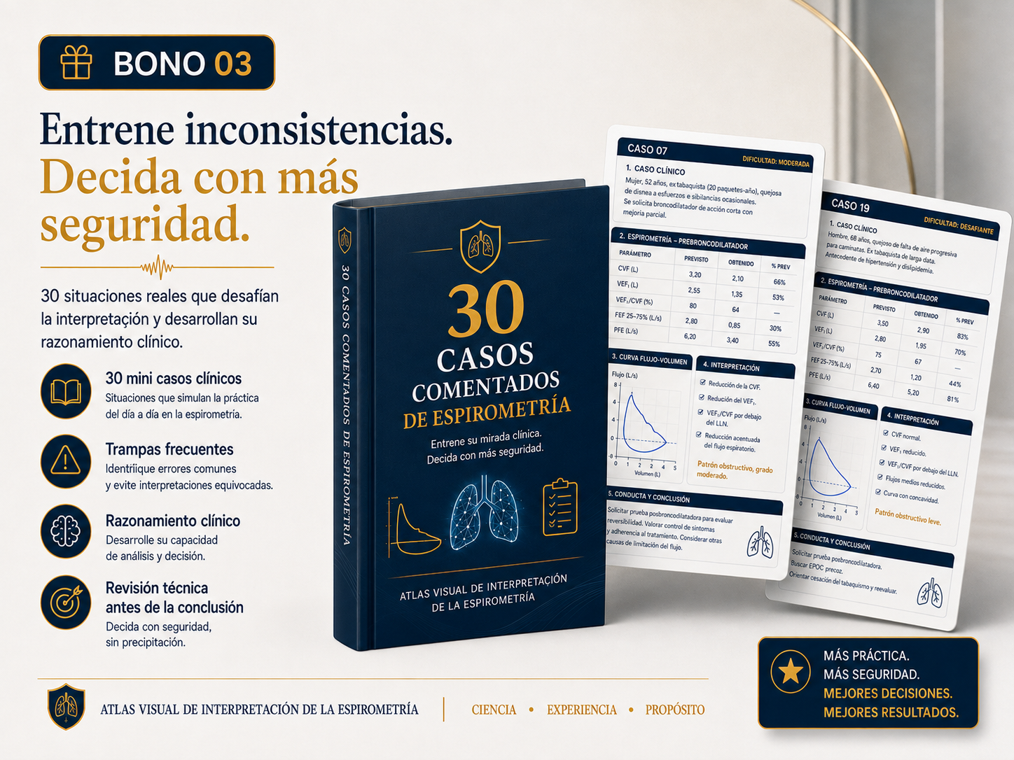 Bono 30 Casos Rápidos de Espirometría