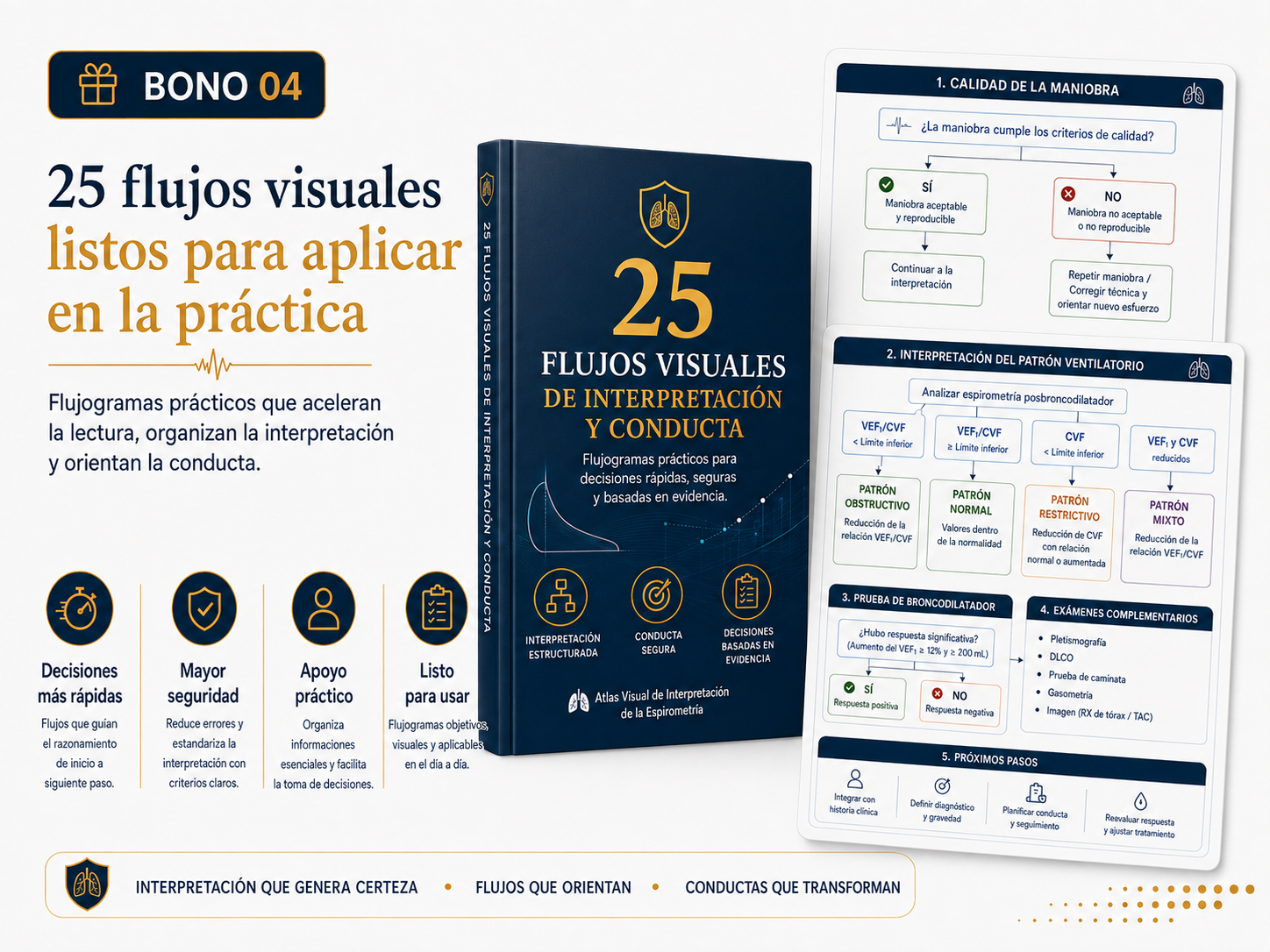 Bono Flujos de Decisión y Modelo de Informe